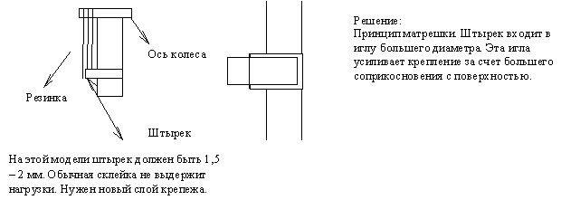 st3.gif (4557 bytes)