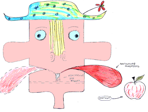 eater.gif (26734 bytes)