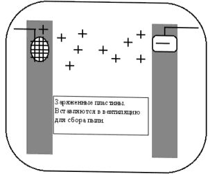 plast.gif (7821 bytes)